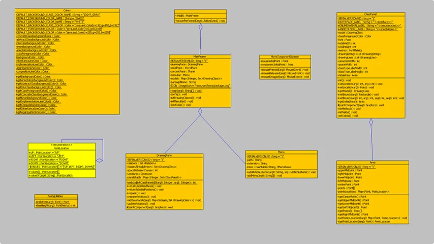 Class Diagram Drawer screenshot